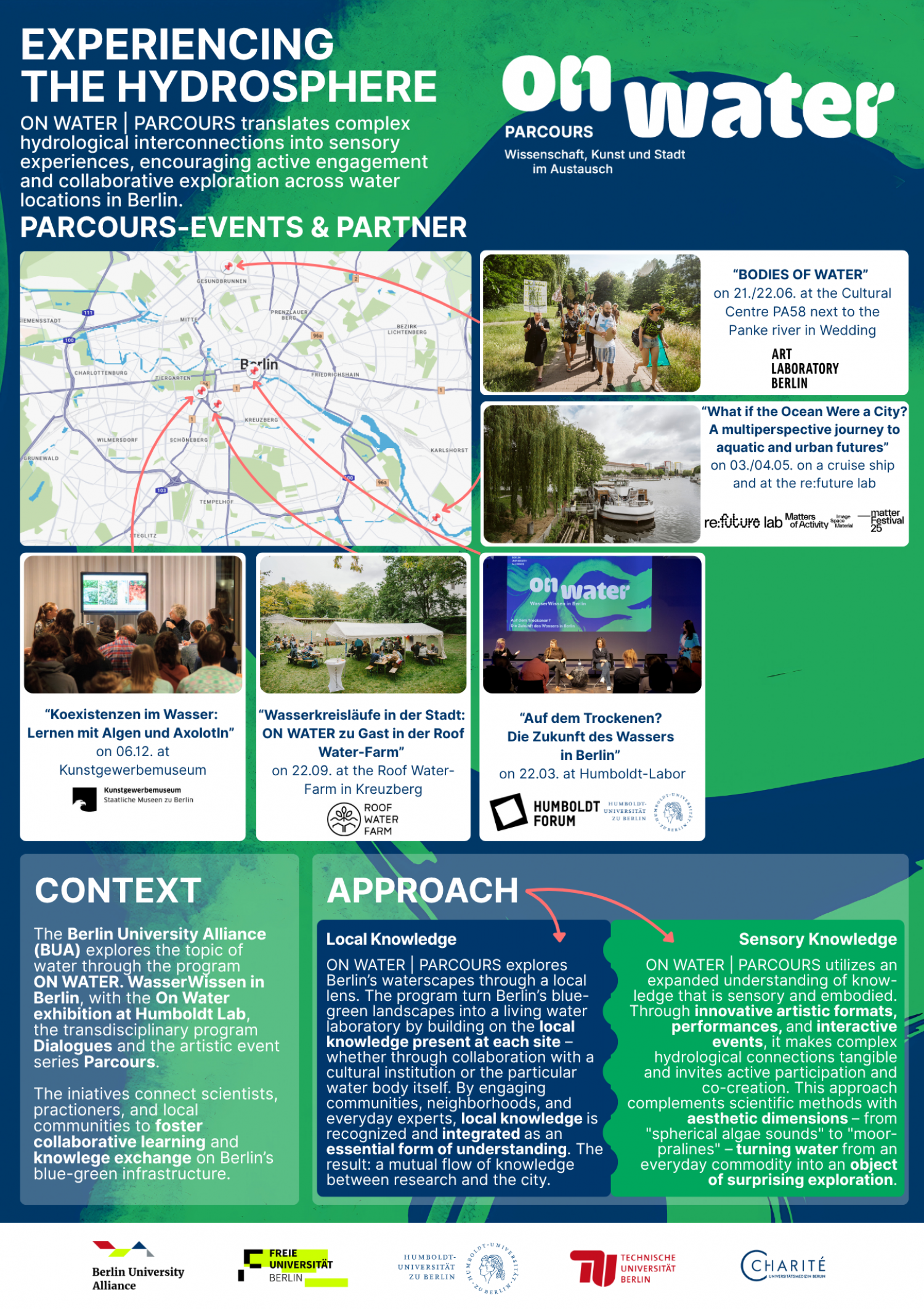 Parcours poster parcours