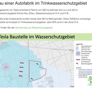 Trinkwasserqualität